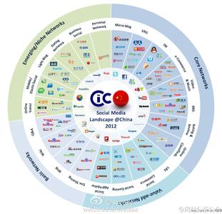 �齫��������������Ƶ�����������ɷ��������ռ������...